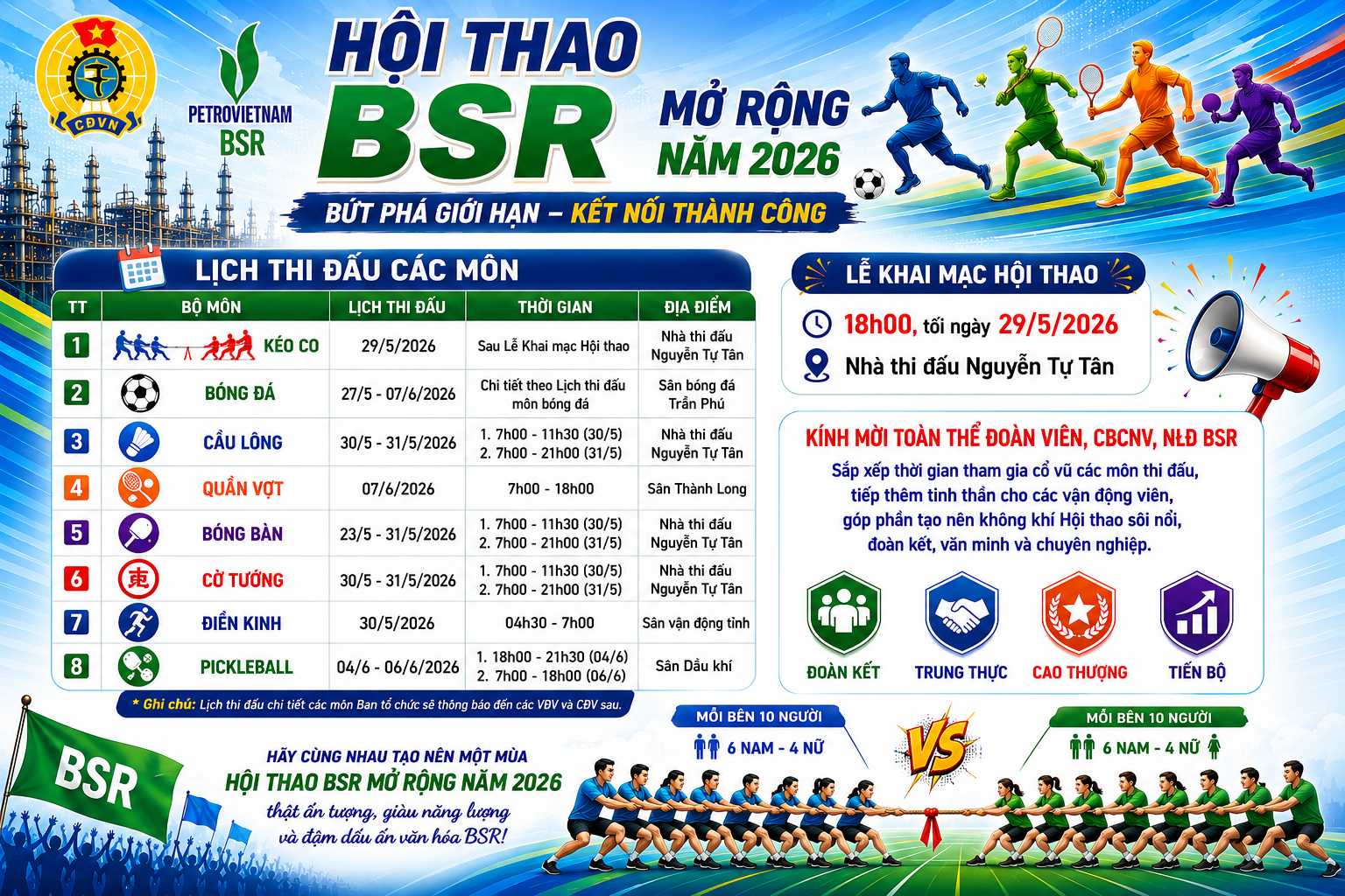28-1779952834-bsr-to-chuc-hoi-thao-mo-rong-nam-2026-lan-toa-tinh-than-doan-ket-ren-luyen-va-phat-trien
