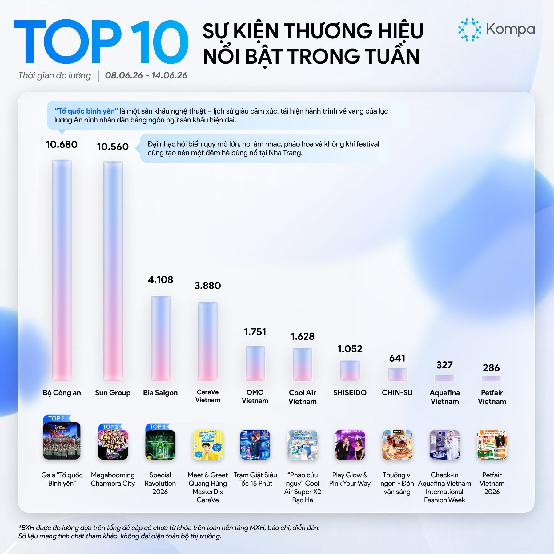 18-1781765492-gan-30000-khan-gia-den-sieu-concert-cua-sun-group-tai-nha-trang-khi-du-lich-trai-nghiem-thanh-dong-luc-moi-cho-bat-dong-san