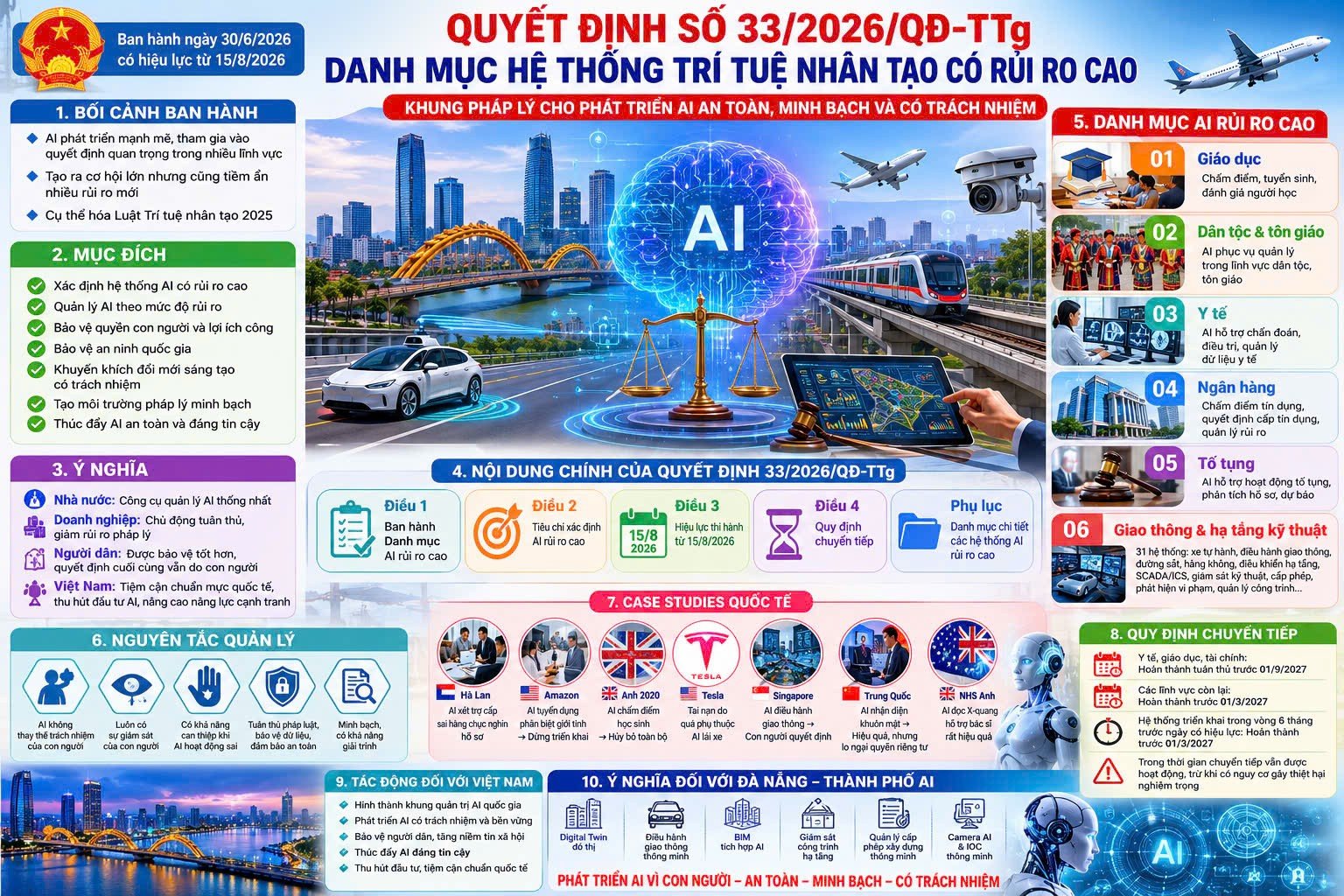 09-1783565472-quyet-dinh-33-co-y-nghia-dac-biet-trong-qua-trinh-xay-dung-nen-kinh-te-so-va-xa-hoi-so