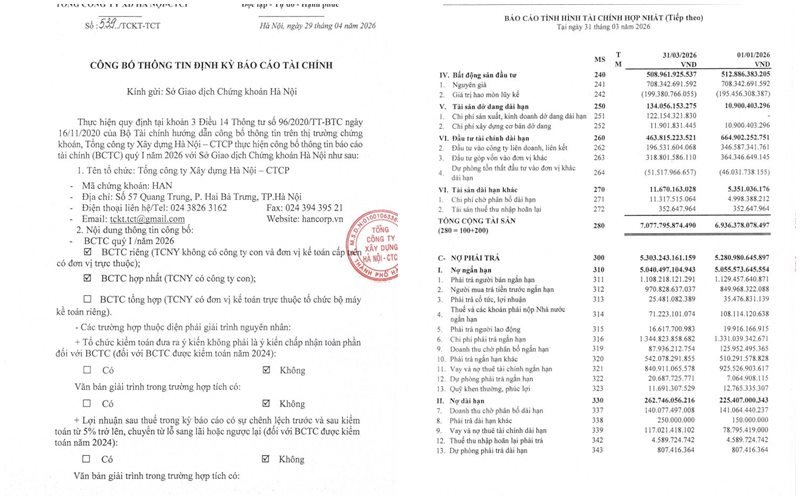 30-1785397019-du-an-cua-hancorp-truong-mam-non-dap-chieu-bai-rua-xe-hoat-dong-trong-cong-truong-truong-hoc
