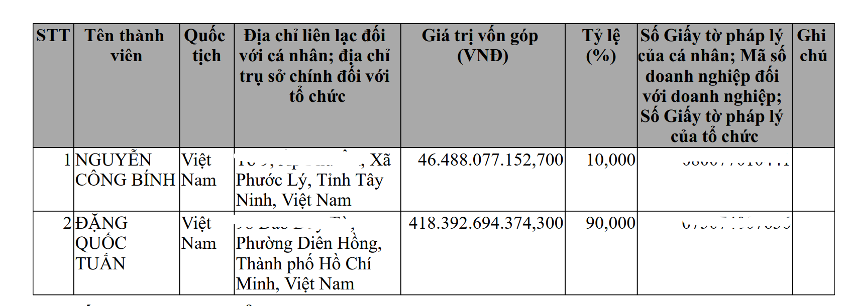 07-1786074419-ly-do-cong-trinh-cau-pha-tphcm-xay-dung-giao-thong-tt-thi-cong-cham-tien-do-nhieu-nam-tai-dong-thap
