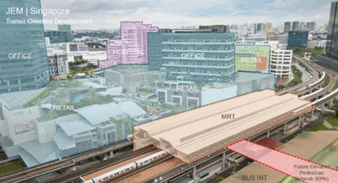 08-1786206673-10-nghien-cuu-dien-hinh-hang-dau-ve-phat-trien-dinh-huong-giao-thong-cong-cong-tod-tren-the-gioi