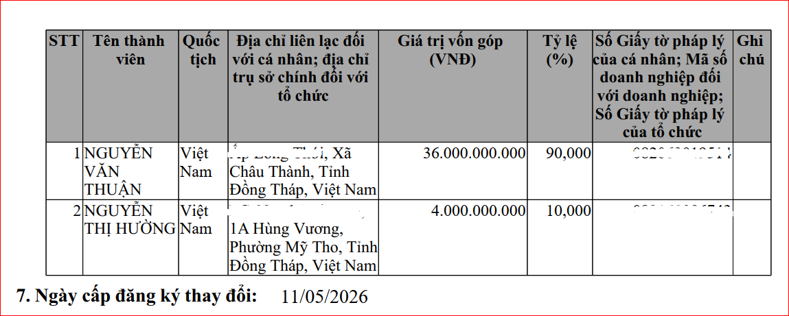 10-1786353693-thi-cong-tuyen-duong-hon-558-ty-dong-nang-luc-cua-xay-dung-thien-thuan-the-nao