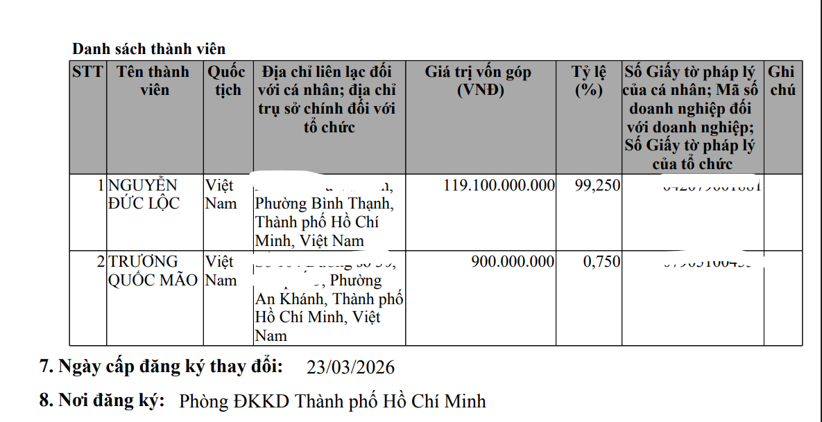 11-1786410671-lon-nhanh-nhu-dieu-gap-gio-cua-xay-dung-dai-a-chau-10-nam-tang-von-hon-13-lan