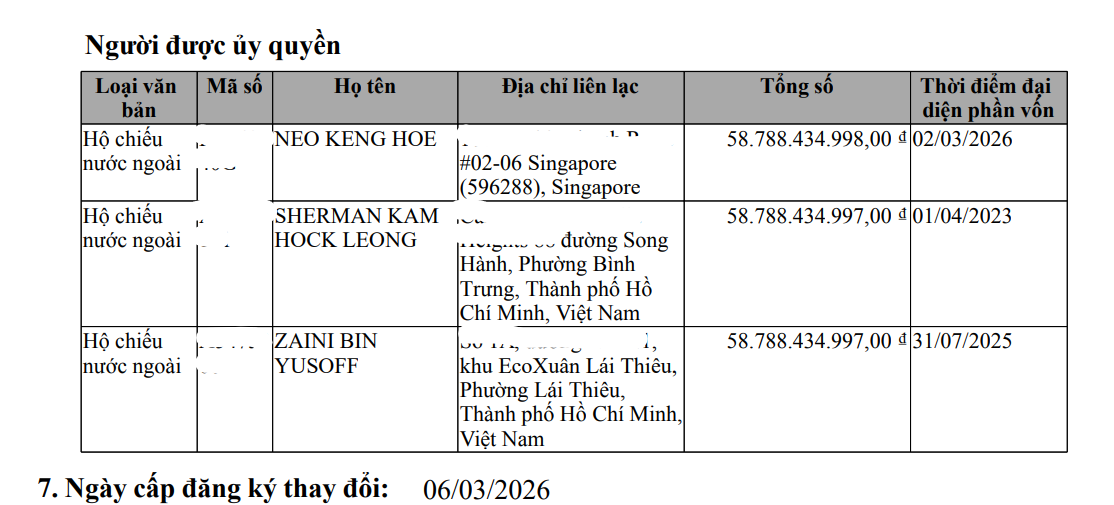 13-1786633811-chung-cu-setia-edenia-eco-xuan-chua-duoc-phep-mo-ban-so-xay-dung-canh-bao