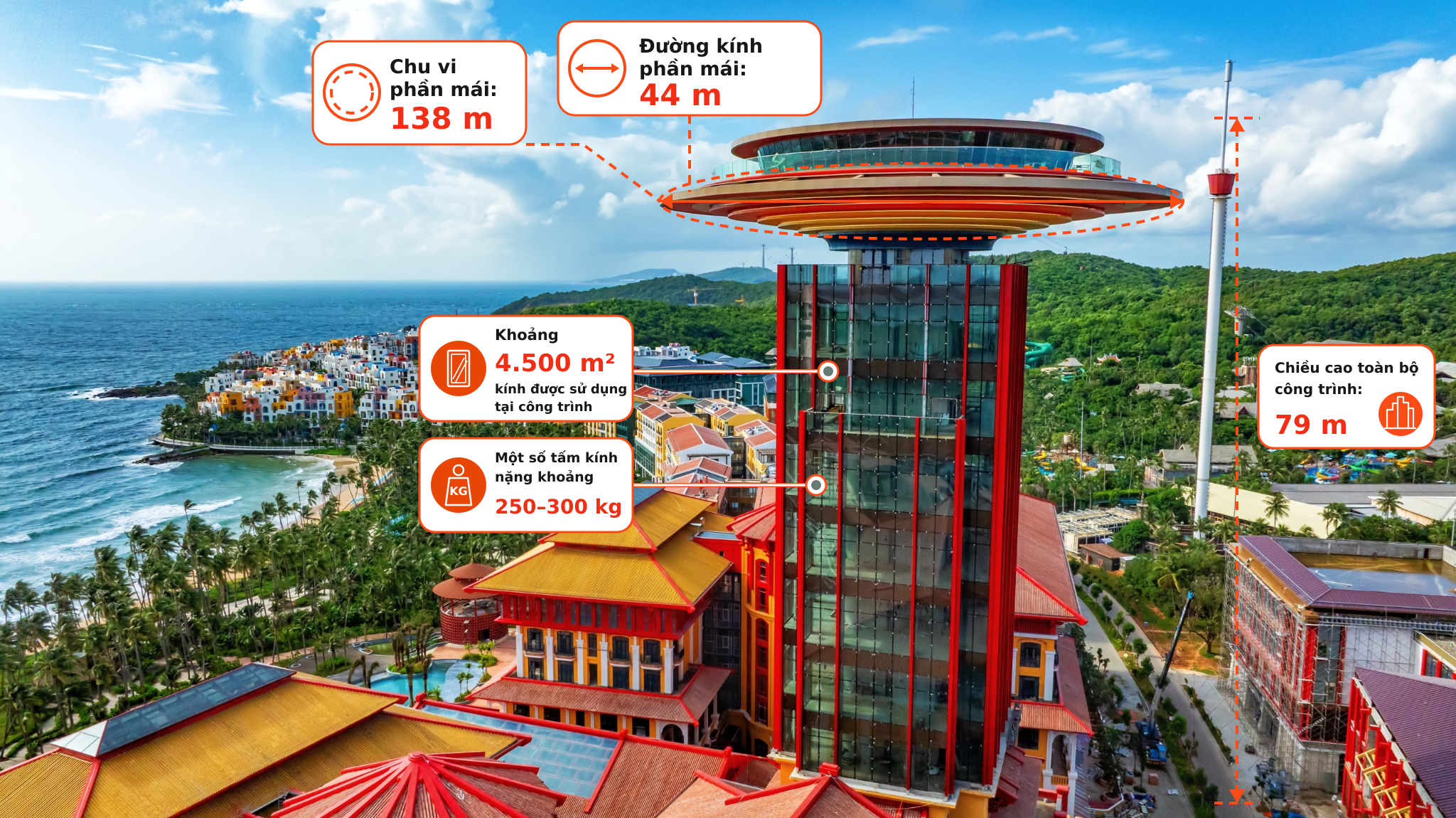 14-1789386893-mang-net-dep-xu-hue-ra-hon-thom-3000-ky-su-cong-nhan-vuot-bien-kien-tao-rixos-phu-quoc-vietnam