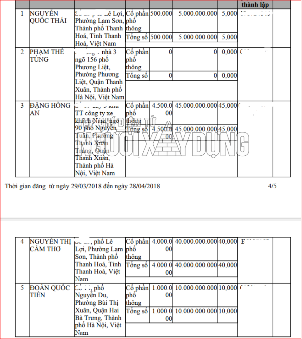 15-1789459449-nha-thau-xay-dung-quen-mat-tai-evnhcm-vua-bi-xu-phat-vi-thi-cong-cham-tien-do