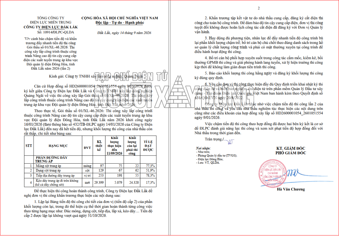 16-1789542191-xay-lap-quang-ngai-lai-bi-canh-bao-cham-tien-do-bat-thuong-o-viec-danh-gia-nang-luc-cua-thanh-vien-evncpc