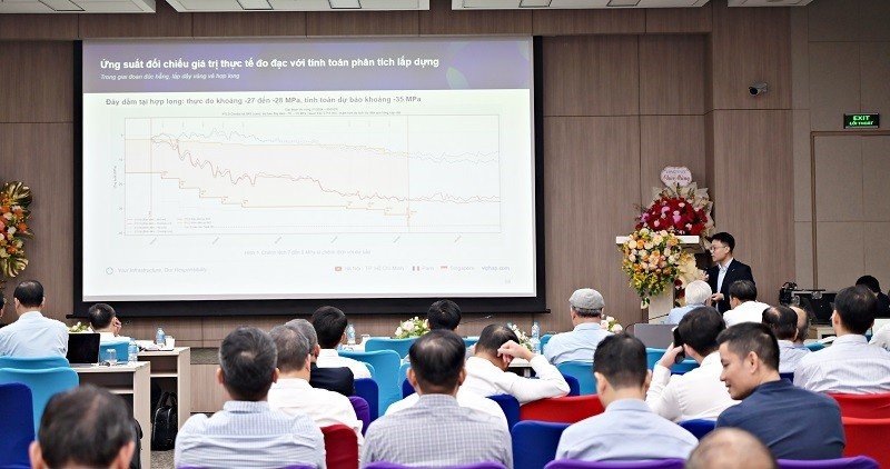 17-1789612731-nhung-hinh-anh-an-tuong-tai-hoi-thao-cong-nghe-xay-dung-cau-viet-nam-hanh-trinh-lam-chu-va-phat-trien