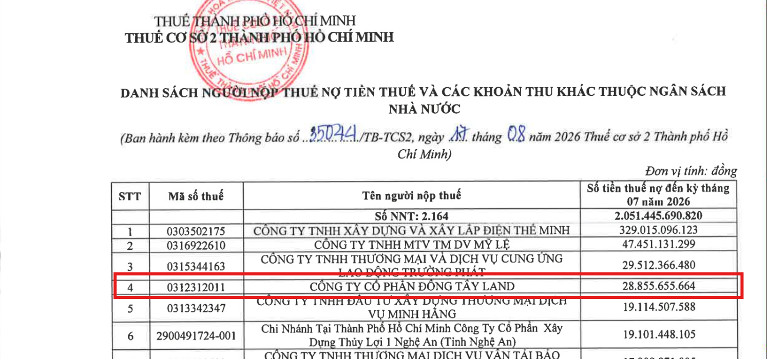 21-1790004750-sat-ngay-len-san-dong-tay-land-bi-lo-chuyen-no-thue-hang-chuc-ty