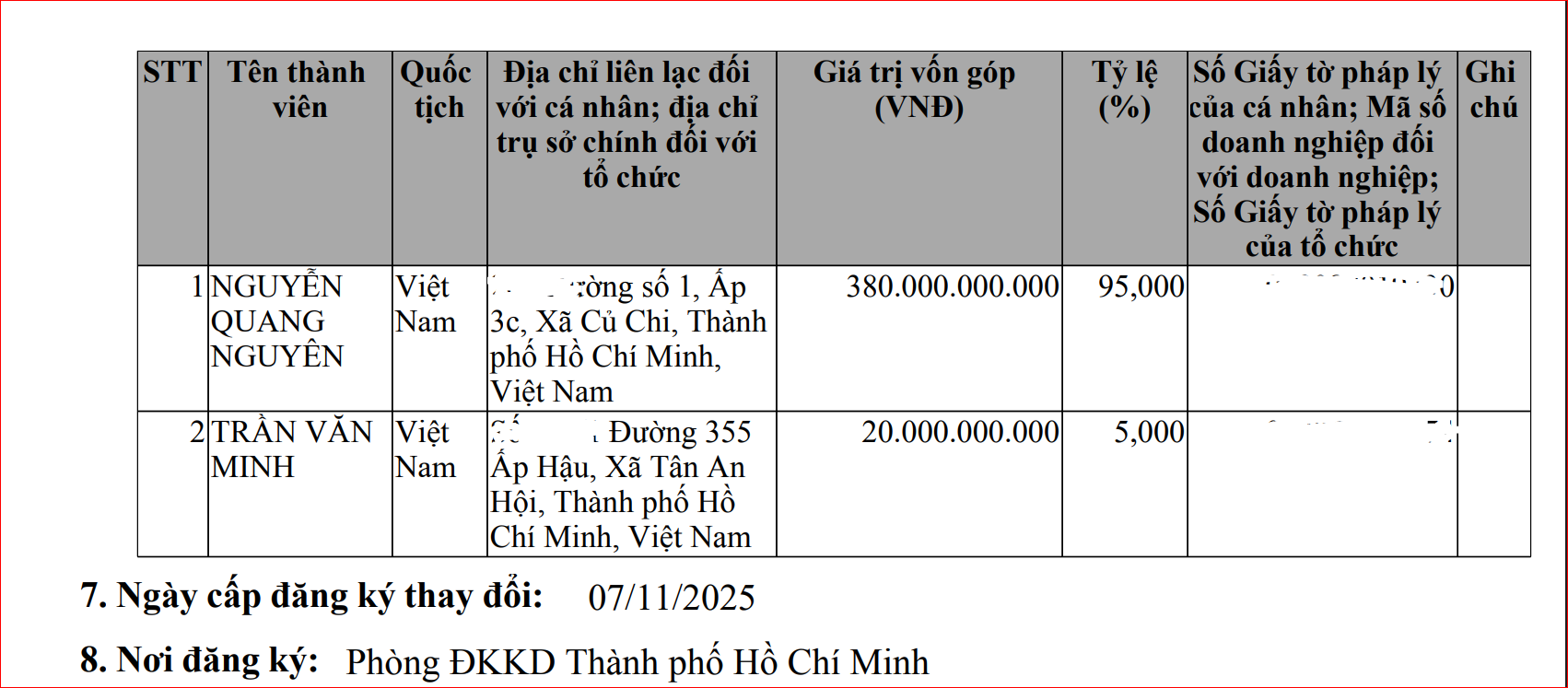29-1790657743-giac-mo-thung-lung-sai-gon-silicon-dang-do-huong-xu-ly-loat-cong-trinh-treo-nhieu-nam