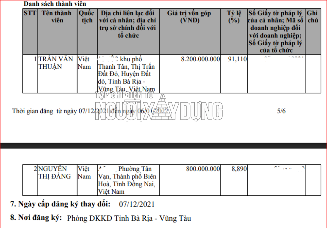 02-1790924981-vang-bong-cong-nhan-may-moc-tren-cong-truong-xay-dung-tan-thuan-hoan-my-nang-luc-ra-sao