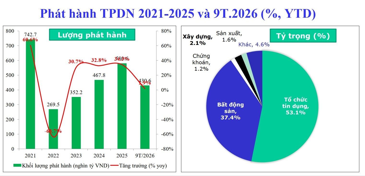 11-1791686415-nganh-xay-dung-truoc-co-hoi-tang-truong-va-yeu-cau-chuyen-doi-kep