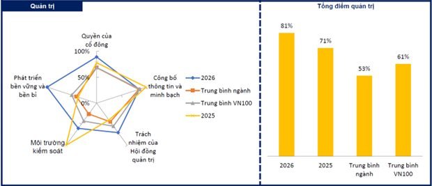 14-1791946826-tu-sales-mode-den-saving-mode-nen-tang-cho-giai-doan-tang-truong-chat-luong-cua-coteccons
