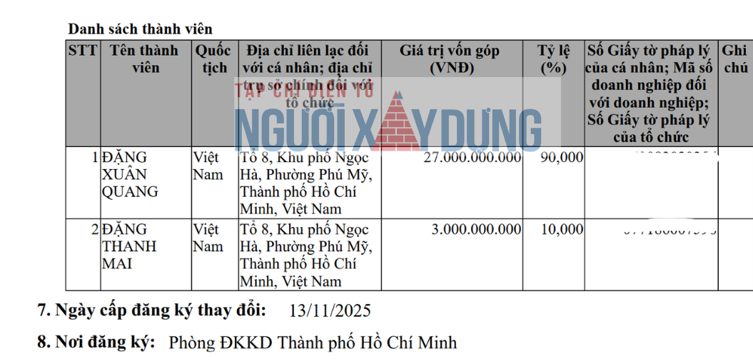 20-1792511524-thi-cong-i-ach-du-an-nang-cap-quoc-lo-51-nang-luc-xay-dung-mai-quang-ra-sao