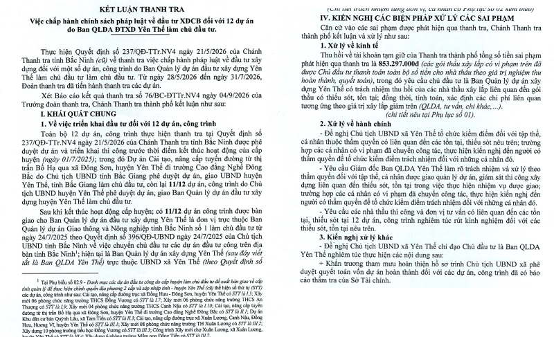 29-1793252619-bac-ninh-thu-hoi-hon-850-trieu-dong-sai-pham-tai-12-du-an-xay-dung-do-ban-qlda-yen-the-lam-chu-dau-tu