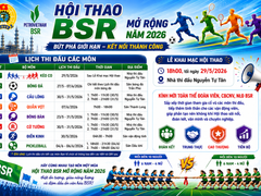 Đọc nhanh bài viết 1180735