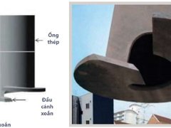 Đọc nhanh bài viết 1183580