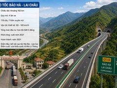 Đọc nhanh bài viết 1189270