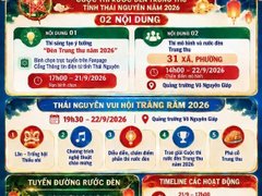 Đọc nhanh bài viết 1193248