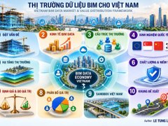 Đọc nhanh bài viết 1193657
