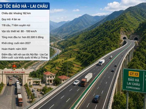 Ảnh bài viết