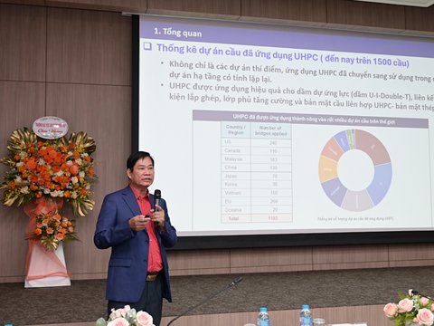 Ảnh bài viết