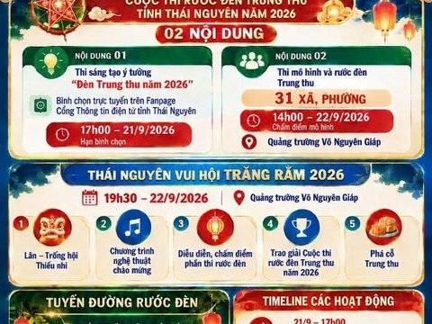 Ảnh bài viết