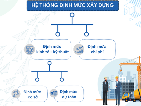 Ảnh bài viết