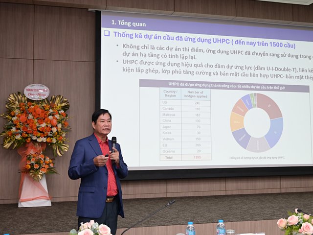 Ảnh bài viết